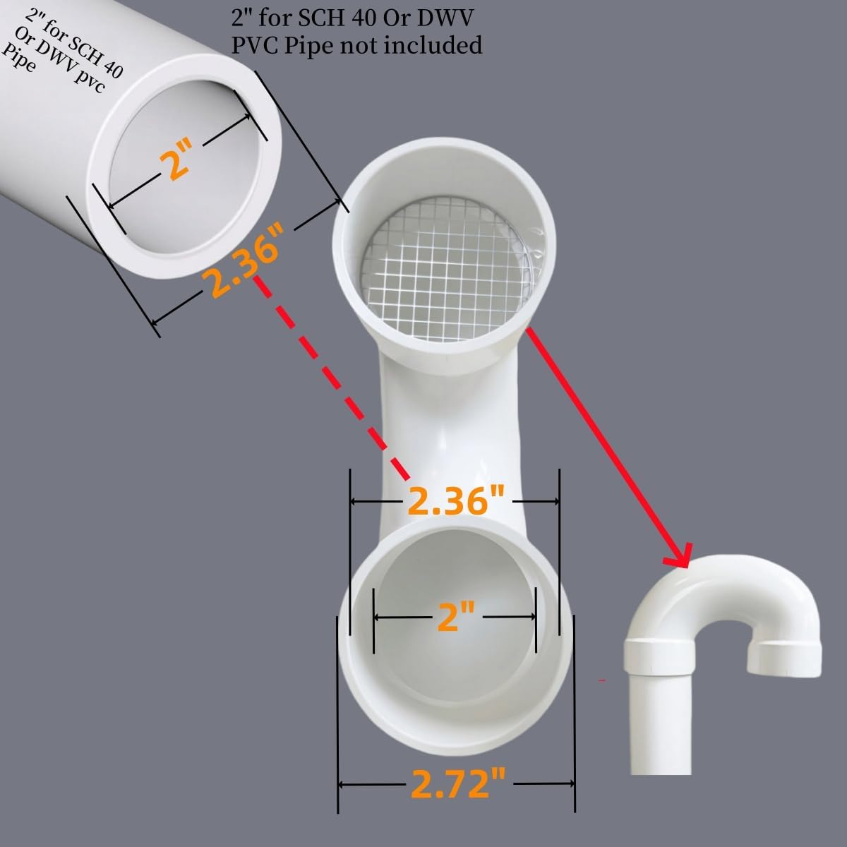LGQF-LL 2-Inch PVC Vent Cap 180° Return Bend – 304 Stainless Steel Screen for Furnace Intake, Exhaust & Roof Vent, Drain & Pipe Protection (No Elbow Required, Fits 2" DWV & Schedule 40)