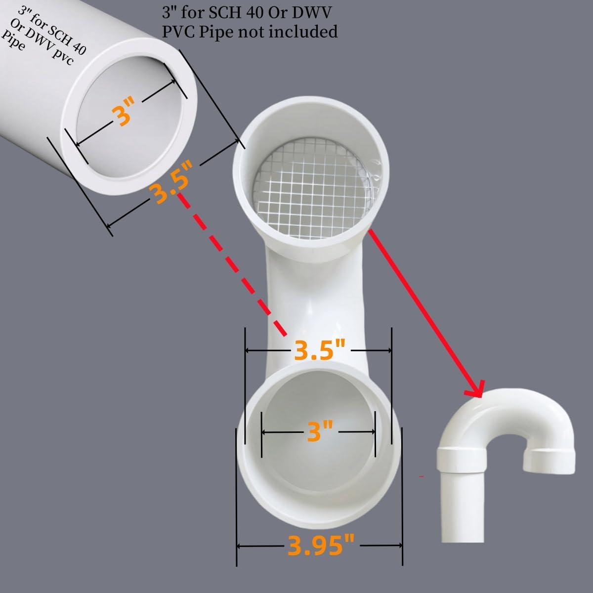 LGQF-LL 3-Inch PVC Vent Cap 180° Return Bend – 304 Stainless Steel Screen for Furnace Intake, Exhaust & Roof Vent, Drain & Pipe Protection (No Elbow Required, Fits 3" DWV & Schedule 40)