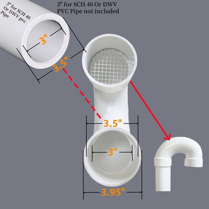 LGQF-LL 3-Inch PVC Vent Cap 180° Return Bend – 304 Stainless Steel Screen for Furnace Intake, Exhaust & Roof Vent, Drain & Pipe Protection (No Elbow Required, Fits 3" DWV & Schedule 40)
