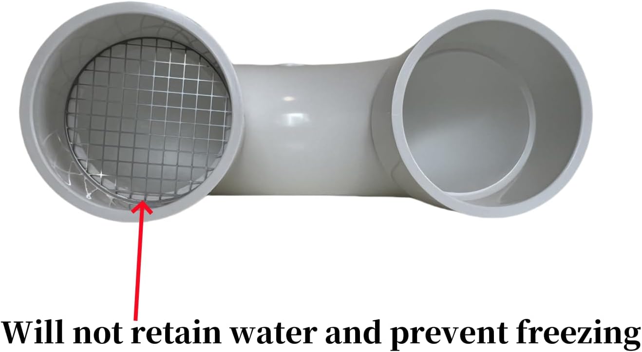 LGQF-LL 2-Inch PVC Vent Cap 180° Return Bend – 304 Stainless Steel Screen for Furnace Intake, Exhaust & Roof Vent, Drain & Pipe Protection (No Elbow Required, Fits 2" DWV & Schedule 40)