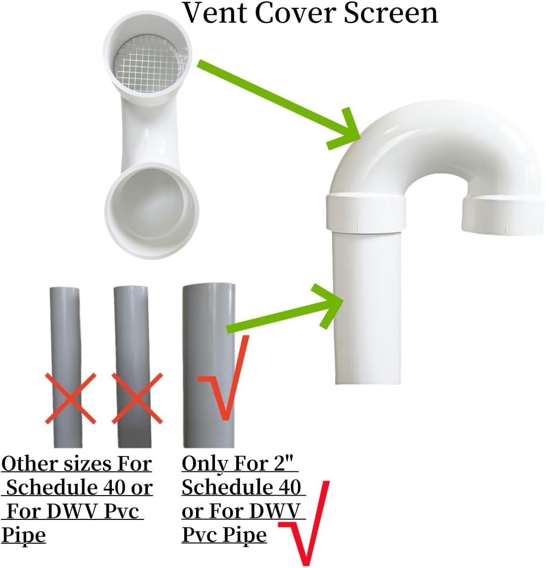LGQF-LL 2-Inch PVC Vent Cap 180° Return Bend – 304 Stainless Steel Screen for Furnace Intake, Exhaust & Roof Vent, Drain & Pipe Protection (No Elbow Required, Fits 2" DWV & Schedule 40)