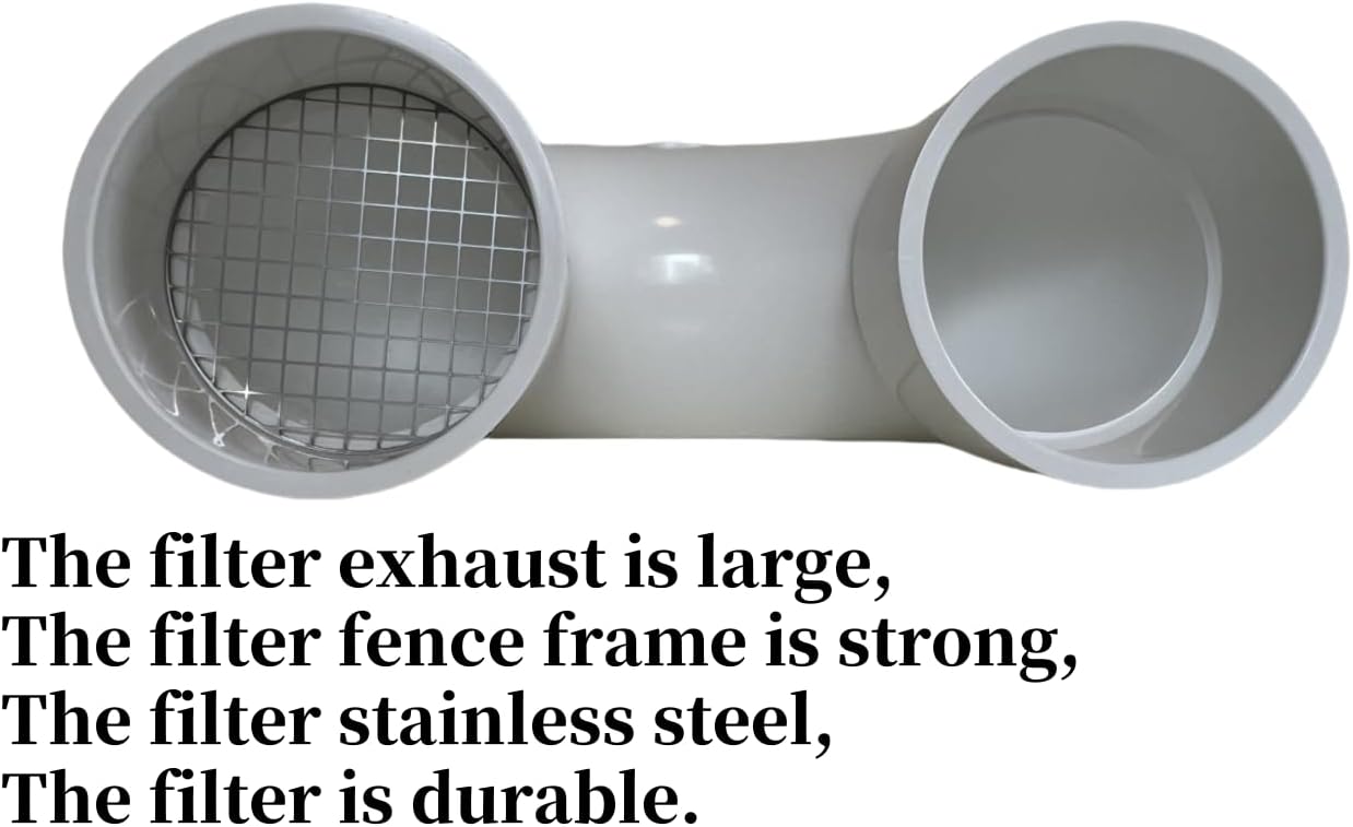 LGQF-LL 2-Inch PVC Vent Cap 180° Return Bend – 304 Stainless Steel Screen for Furnace Intake, Exhaust & Roof Vent, Drain & Pipe Protection (No Elbow Required, Fits 2" DWV & Schedule 40)