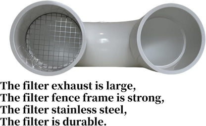 LGQF-LL 2-Inch PVC Vent Cap 180° Return Bend – 304 Stainless Steel Screen for Furnace Intake, Exhaust & Roof Vent, Drain & Pipe Protection (No Elbow Required, Fits 2" DWV & Schedule 40)