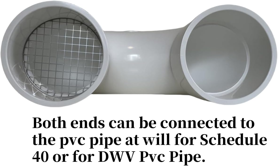 LGQF-LL 2-Inch PVC Vent Cap 180° Return Bend – 304 Stainless Steel Screen for Furnace Intake, Exhaust & Roof Vent, Drain & Pipe Protection (No Elbow Required, Fits 2" DWV & Schedule 40)