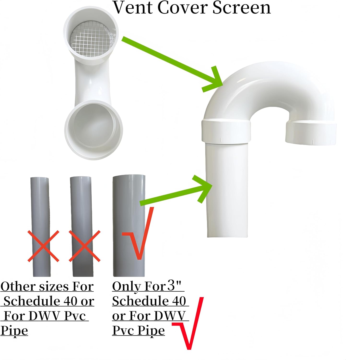 LGQF-LL 3-Inch PVC Vent Cap 180° Return Bend – 304 Stainless Steel Screen for Furnace Intake, Exhaust & Roof Vent, Drain & Pipe Protection (No Elbow Required, Fits 3" DWV & Schedule 40)