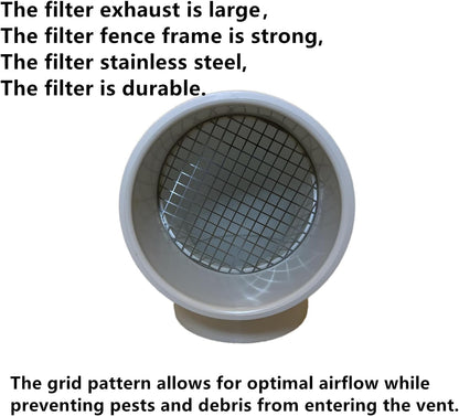 Protective mesh screen on 90 degree vent cap to stop animals and insects from entering pipes.